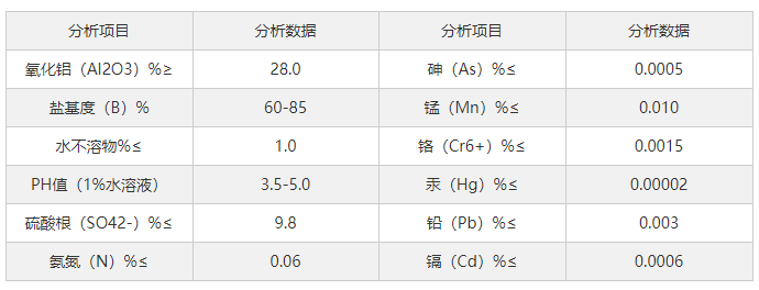 碱式氯化铝