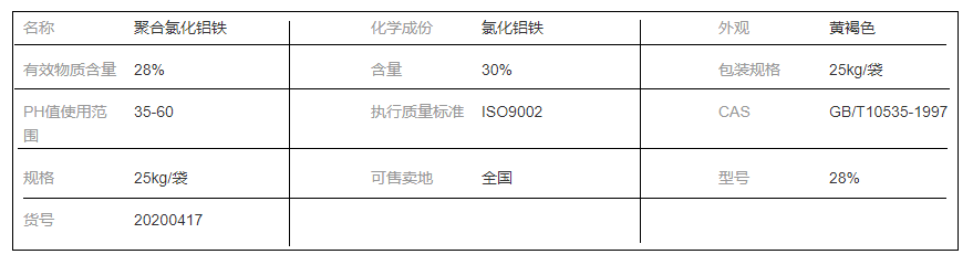 聚合氯化铝铁